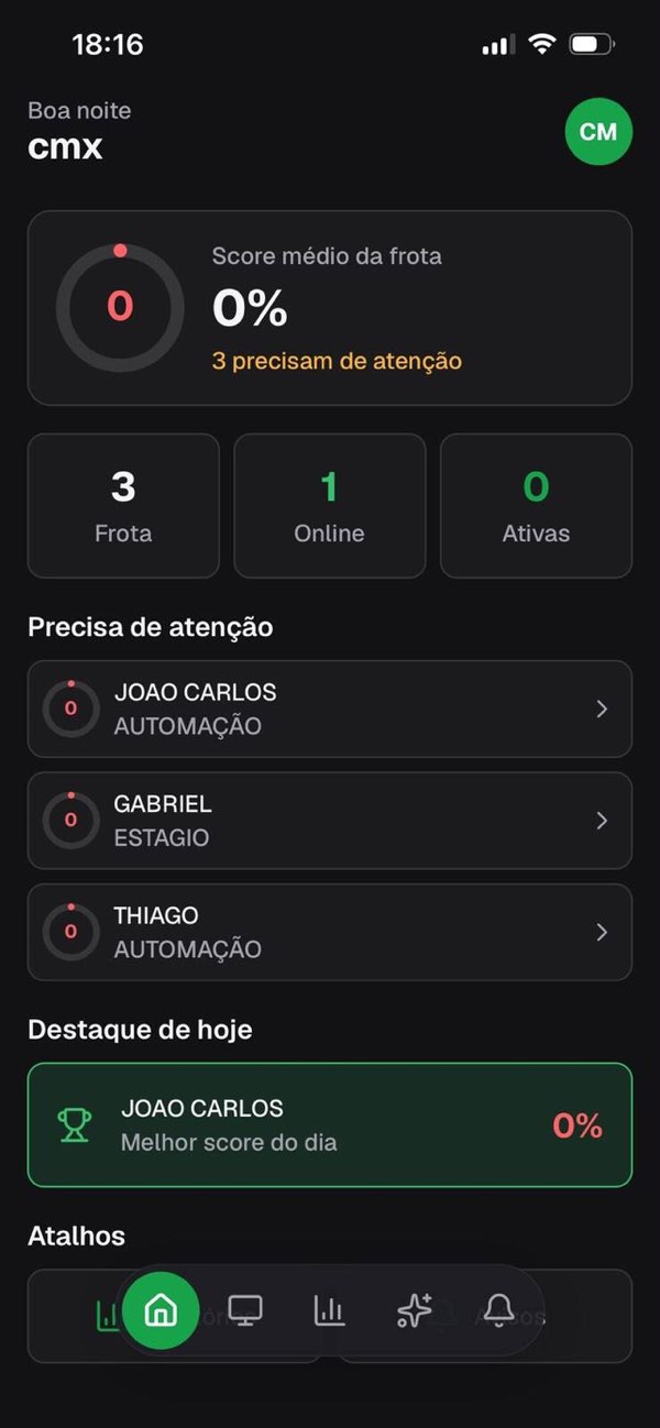 Tela inicial do app CMX Monitor com score médio da frota e destaques do dia